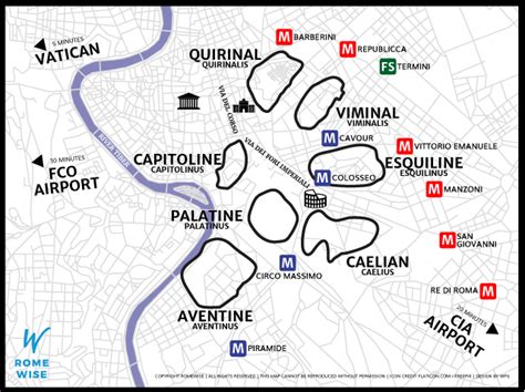 7 hills rome|7hills store roma.